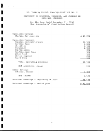 (See Accountants` Compilation Report) $ 25,278 tO0 25,123 70,149