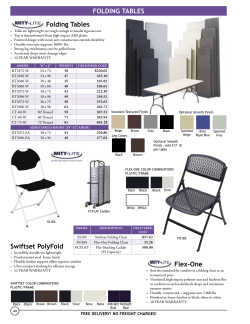 Folding Tables -- Plastic Folding Chairs