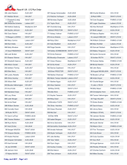 Race #1 U8 - U12 Run Order