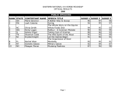 2009 Eastern National Results