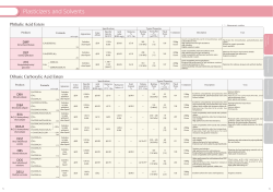 Plasticizers and Solvents - daihachi