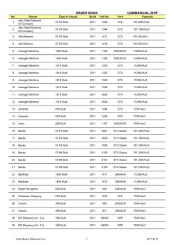 2011+Order+Book+for+SWBD,Console