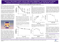 Signal Transduction Assay for Arachidonic Acid