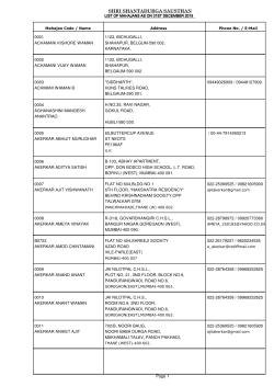 Mahajan List updated as on 31.12.2015
