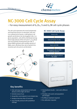 NC-3000 Cell Cycle Assay