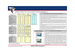 INTER ACTION First Three Quarters Financial Highlights (1)
