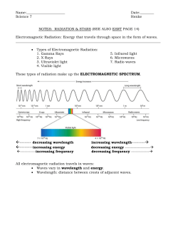 EMS notes