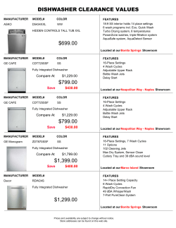 DISHWASHER CLEARANCE VALUES