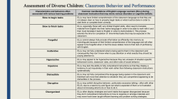 ELL behavior