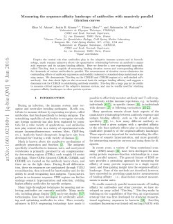 Measuring the sequence-affinity landscape of antibodies with