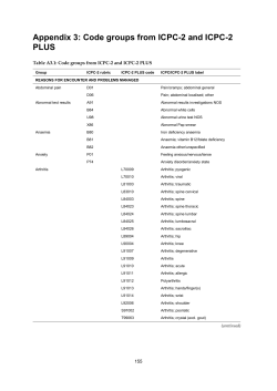 Appendix 3: Code groups from ICPC-2 and ICPC