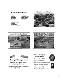 Timing of Geologic Events