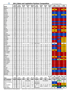 2011 - National Conference of State Legislatures