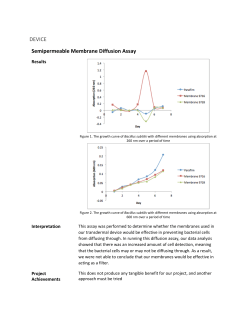 DEVICE Semipermeable Membrane Diffusion Assay