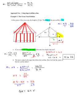 Approach Two – Using slope to define a line. Example 3: The Circus