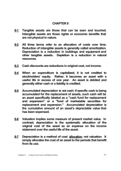 Accumulated depreciation