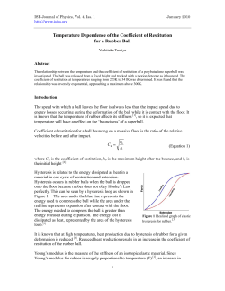 Temperature Dependence of the Coefficient of Restitution for a