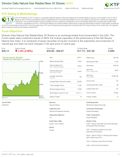 Direxion Daily Natural Gas Related Bear 3X Shares GASX