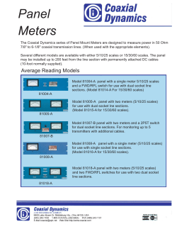 Model 81000 Series Panel/Rack Mount Meters