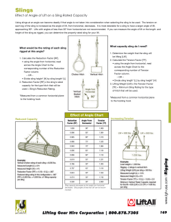 Effect of Angle of Lift on a Sling Rated Capacity
