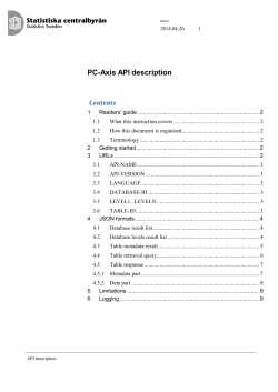 PC-Axis API description
