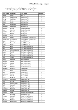 SMJFL U15 Interleague Program