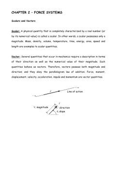 properties of vectors