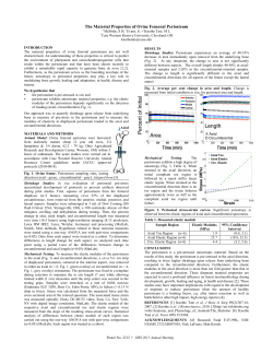 The Material Properties of Ovine Femoral Periosteum