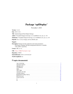 Package `epiDisplay`