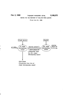 l Crude a/unife I IA/unife I