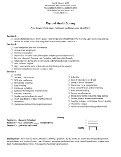 Thyroid Health Survey