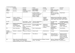 Long term planning Year 4 Autumn1 Autumn2 Spring1 Spring2