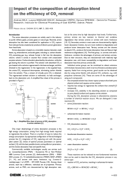 Impact of the composition of absorption blend on the efficiency of CO