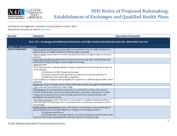 HHS Notice of Proposed Rulemaking: Establishment of Exchanges