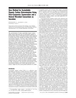 New Method for Assimilable Organic Carbon Determination Using