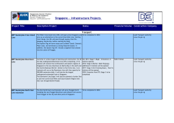 Singapore - Infrastructure Projects