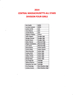 division four girls - Central Mass Soccer Coaches Association
