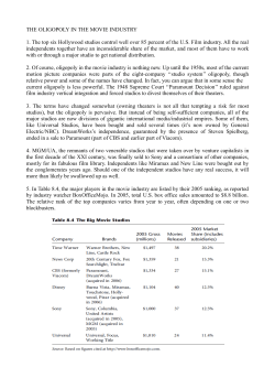 THE OLIGOPOLY IN THE MOVIE INDUSTRY 1. The top six