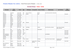 Kain - Kelly - the Friends of Dundee City Archives