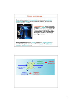 1 Raman spectrascopy