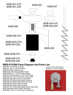 MXB-075