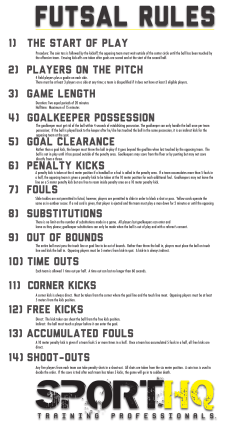 Futsal Rules Poster
