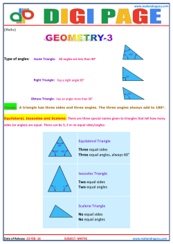 Equilateral Triangle Three equal sides Three equal