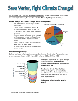 Save Water, Fight Climate Change!
