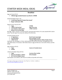 STARTER WEEK MEAL IDEAS