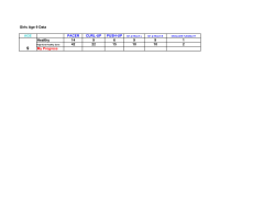 Girls Age 9 Data PACER CURL-UP PUSH