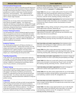 Careers by Skill - Liberal Arts Interdisciplinary Major