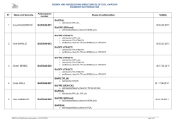 BHDCA flight Examiners