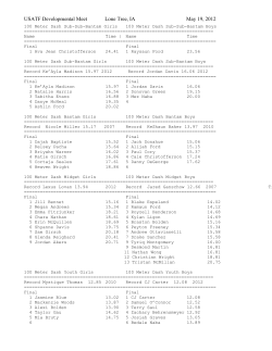 100 Meter Dash Sub