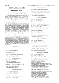 6046-(2) COMISS&Atilde;O NACIONAL DE ELEI&Ccedil;&Otilde;ES